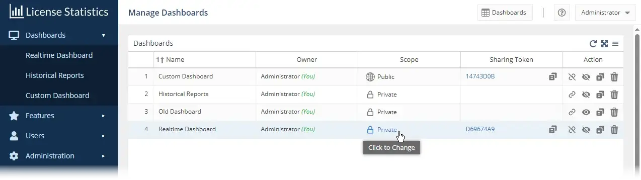 License Statistics - change dashboard acess