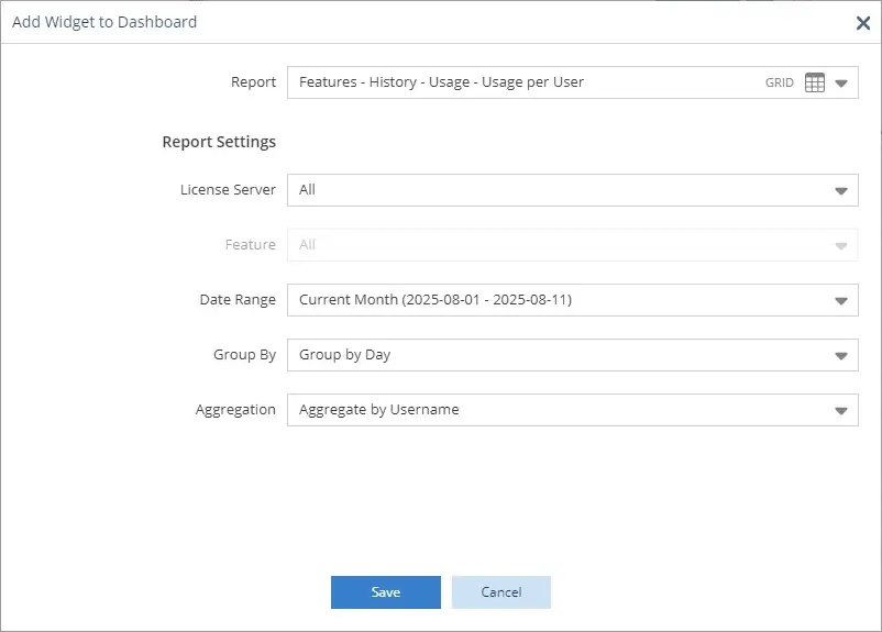 License Statistics - dashboard widgets