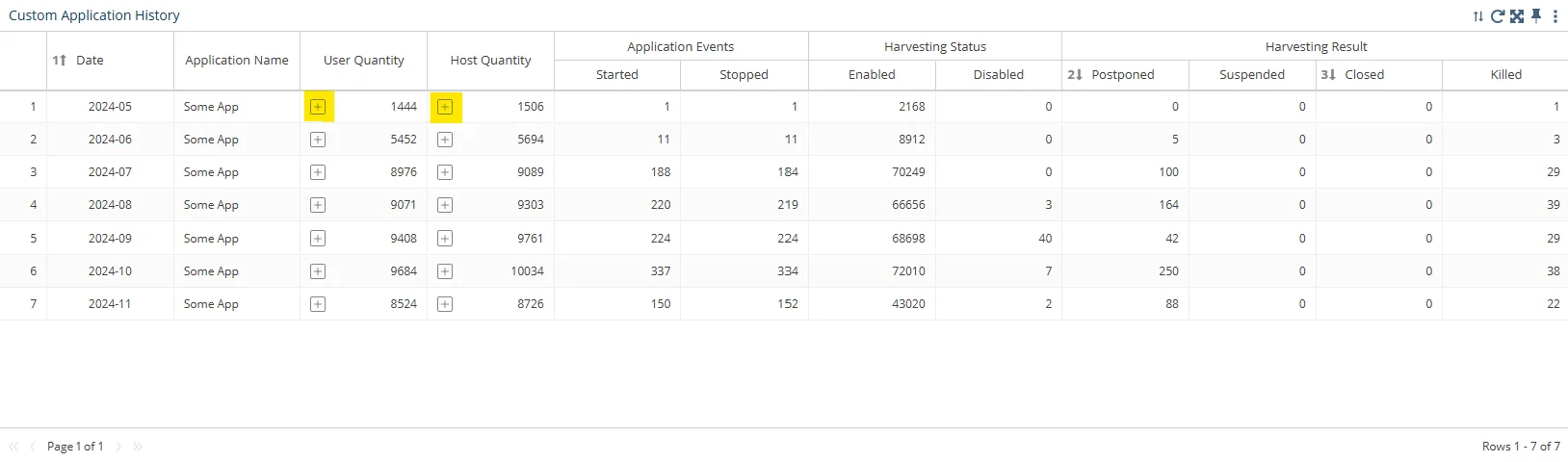 License Statistics - Custom Application History Report